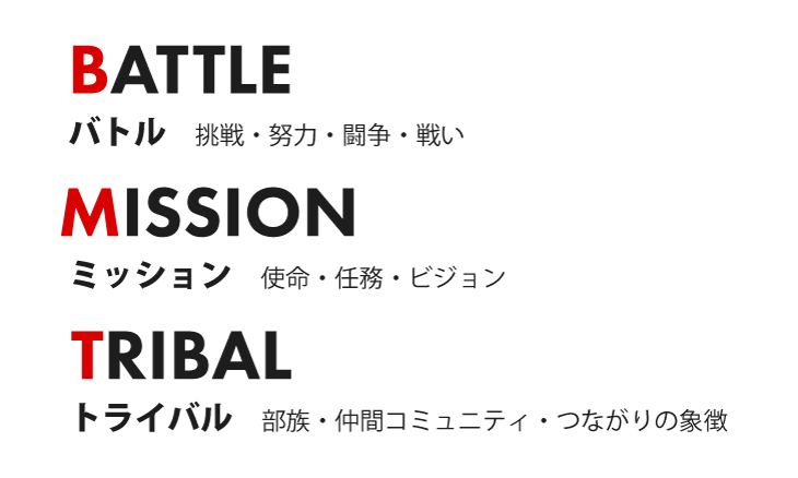 BATTLE MISSION TRIBAL